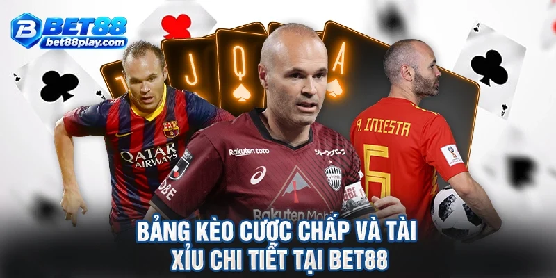Bảng kèo cược chấp và tài xỉu chi tiết tại BET88