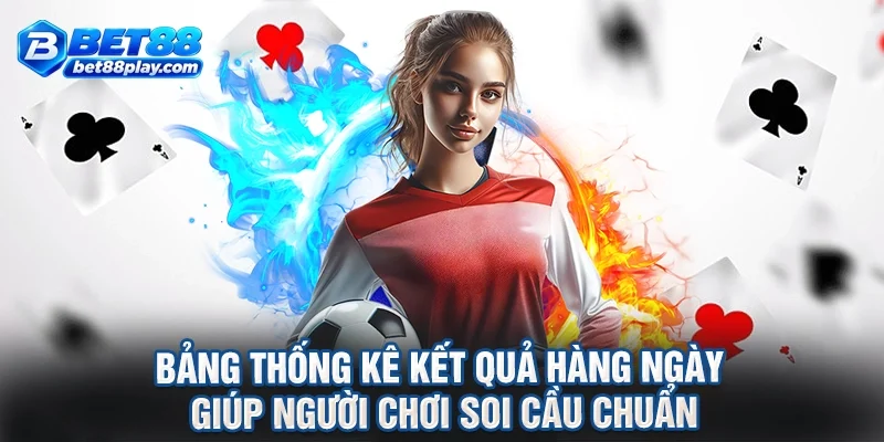 Bảng thống kê kết quả hàng ngày giúp người chơi soi cầu chuẩn