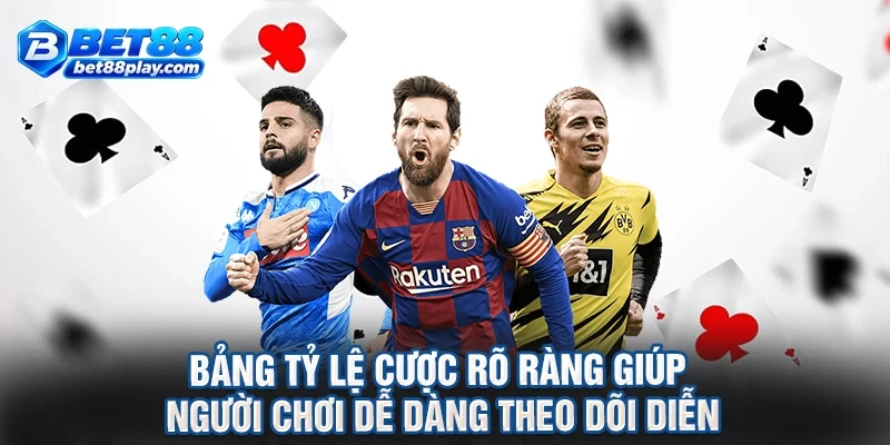 Bảng tỷ lệ cược rõ ràng giúp người chơi dễ dàng theo dõi diễn