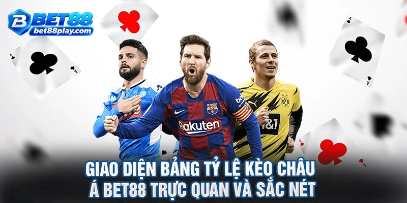 Giao diện bảng tỷ lệ kèo châu á BET88 trực quan và sắc nét